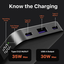 JUOVI 35W Super Fast Charging 10000mAh Portable Power Bank Charger Mini