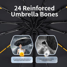 24 Bone Windproof anti-UV Fully Automatic Large Umbrella 3 Folding Ribs
