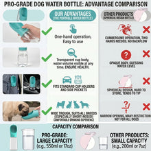 Portable Dog Water Bottle for Small Big Dogs Bowl Outdoor Walking Pet