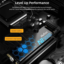 Netac NVMe SSD M2 1TB 2TB 500GB 250GB 3500MB/s PCIe3.0 2280 SInternal