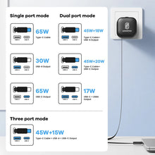 65W GaN USB Charger with Type C Retractable Cable 3 Port QC4.0 PD3.0