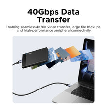 UGREEN Full Function USB C Cable USB4 40Gbps PD3.1 240W Fast Charging