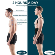 Back Brace Posture Corrector for Women & Men,Back Straightener