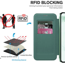 Flip Leather for Samsung Galaxy S23 S22 Ultra Plus Case Magnet for