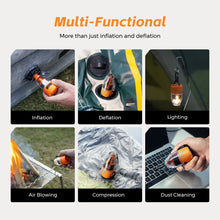 FLEXTAIL MAX PUMP 3 - Electric Air Portable Camping with Level Ambient