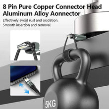USB Cable for Iphone 14 13 12 11 Pro Max XS X XR 7 8 6 Plus SE Fast