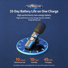 KEBIDUMEI Wireless Lavalier Microphone for Smartphones Computers