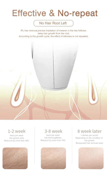 10 Beauty Care IPL Hair Removal Device 990000 Flashes Painless